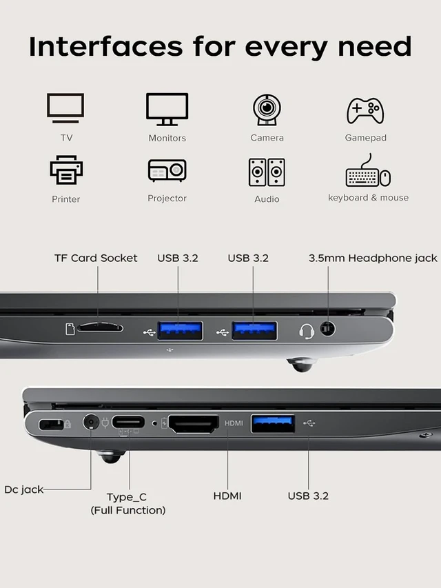 Alt view image 3 of 7 - 2026 Gaming Laptop Ryzen 5 7430U (6C/12T, Up to 4.3GHz), 15.6" Display, Radeon Graphics, 16GB RAM, 512GB NVMe SSD, WiFi 6, HDMI, Type-C, Webcam Cover Slide (BK)
