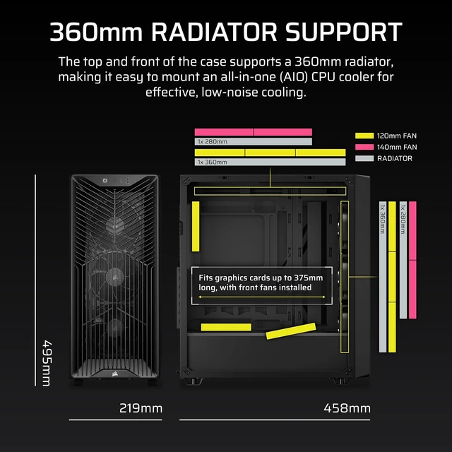 Alt view image 3 of 7 - 3200D RS Mid-Tower PC Case (Black)