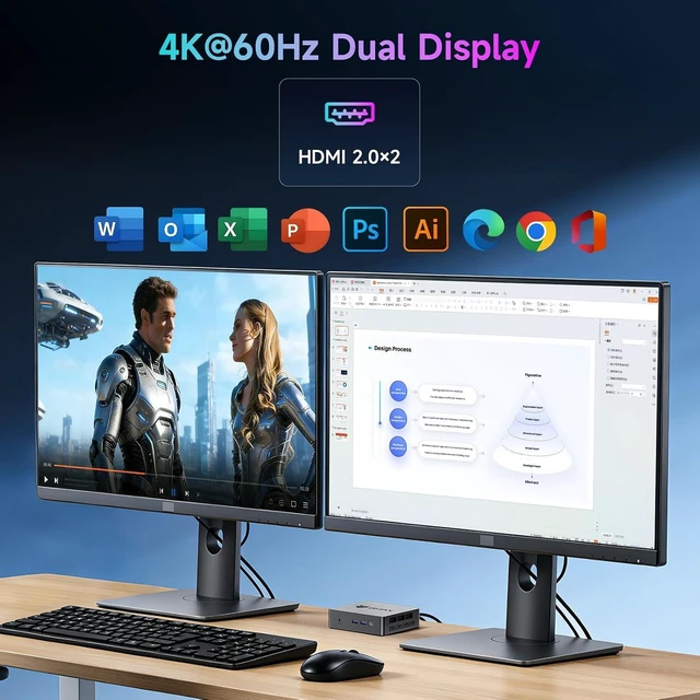 Alt view image 5 of 7 - B3 Pro Mini PC N4500 Max 2.8GHz, 8GB DDR4 RAM, 256GB M.2 SSD (Expandable 4TB), Dual 4K HDMI, WiFi5, BT5.0, Prebuilt OS for Home, Office & Gaming