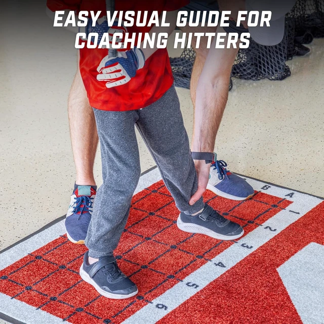 Alt view image 2 of 6 - Baseball & Softball Hitting Mat with Batting Stance Alignment Guide 6 x 4 ft