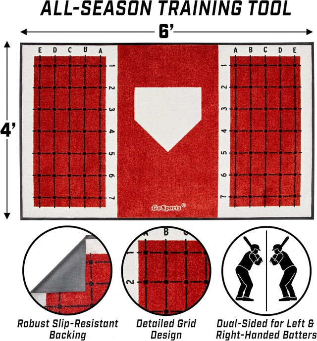 Alt view image 4 of 6 - Baseball & Softball Hitting Mat with Batting Stance Alignment Guide 6 x 4 ft