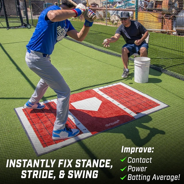 Alt view image 3 of 6 - Baseball & Softball Hitting Mat with Batting Stance Alignment Guide 6 x 4 ft