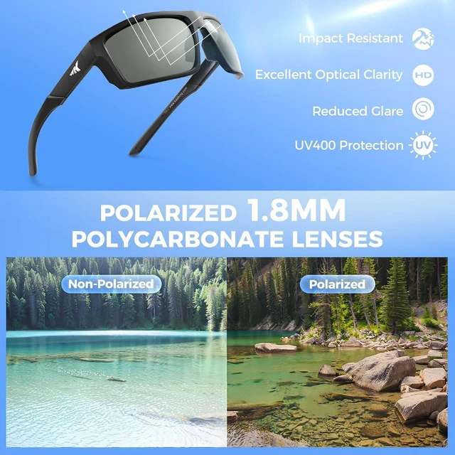 Alt view image 4 of 7 - Waccamaw Polarized Bifocal Sunglasses Wrap Design for Men & Women