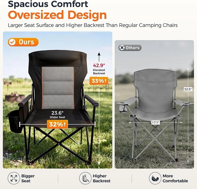 Alt view image 3 of 7 - Oversized Heavy Duty Folding Camping Chair with Cup Holder & Headrest 500LBS Capacity Outdoor Lawn Chair with Side Pocket for Sports & Fishing