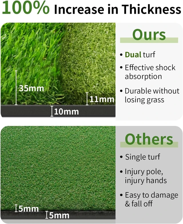 Alt view image 6 of 7 - 5.2x4ft & 6x4ft Dual-Turf Golf Hitting Mat with Ball Tray 21mm-50mm Thickened Mat with 9 Hitting Holes, Alignment Aid for Driving, Chipping & Swinging, Gift for Men/Dad/Him