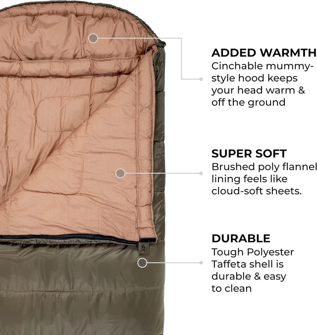 Alt view image 4 of 7 - Teton Celsius XL Sleeping Bag 25F, 20F & 0F Degrees, All Weather Warm for Adults & Kids, Compression Sack Included