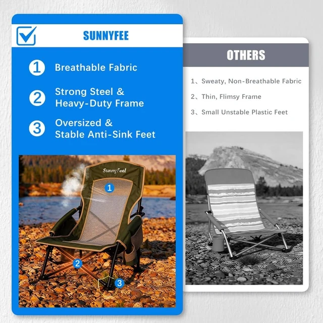 Alt view image 6 of 7 - Low Folding Beach Camping Chairs 2 Pack Portable Backpacking Chairs with Mesh Back & Cup Holder, Heavy Duty 300 LBS for Adults, Outdoor Picnic, Fishing, Concert & Lawn (2pcGreen)