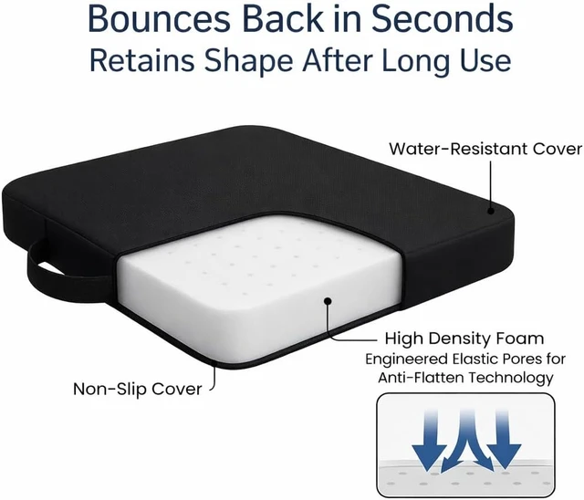 Alt view image 3 of 7 - Extra Thick Stadium Bleacher Seat Cushion