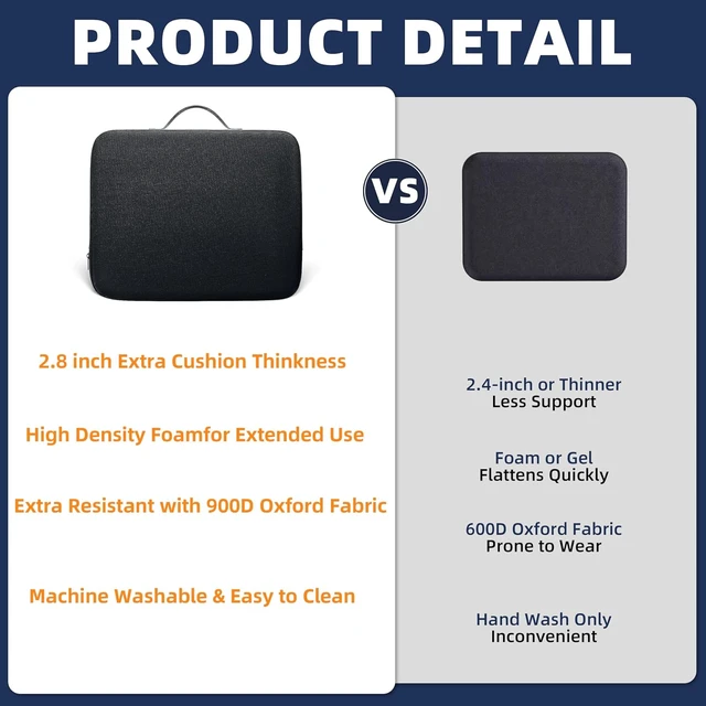 Alt view image 6 of 7 - Extra Thick Stadium Bleacher Seat Cushion