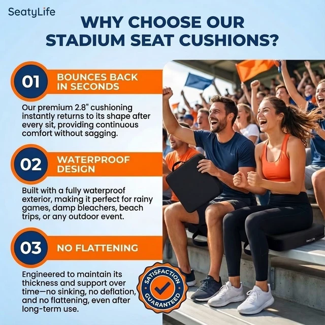 Alt view image 5 of 7 - Extra Thick Stadium Bleacher Seat Cushion