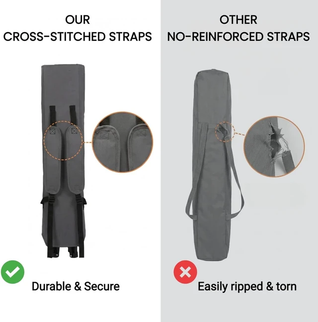 Alt view image 7 of 7 - 2 Pack Heavy Duty Oversized Folding Camping Chair with Canopy & Sunshade, 380 LBS Capacity for Beach, Fishing, Sports & Outdoors