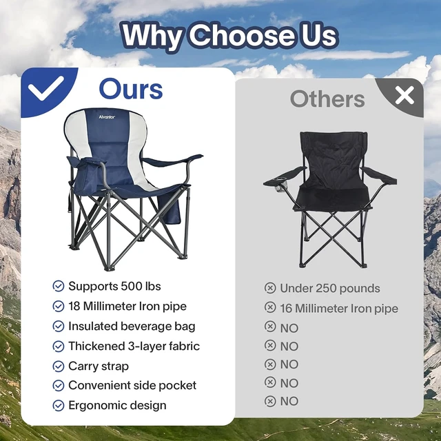 Alt view image 4 of 7 - 500 LBS Heavy Duty Oversized Folding Camping Chair with Padded 600D Nylon Seat & Insulated Cooler Pocket, Portable for Hiking, Sports & Backyard