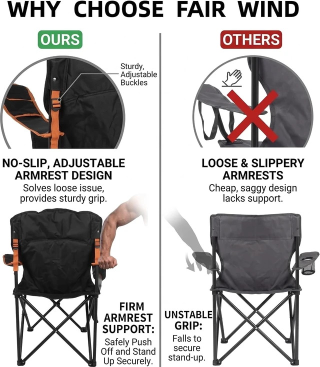 Alt view image 7 of 7 - 2-Pack Padded Oversized Camping Chair with Lumbar Support