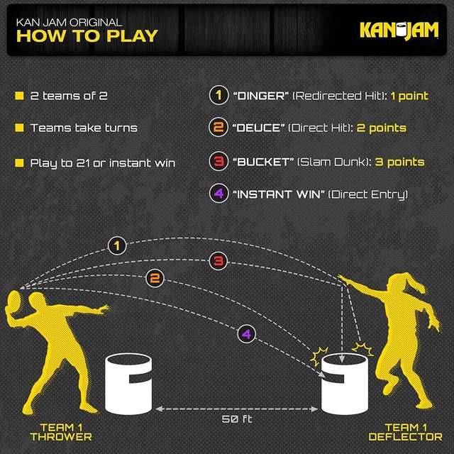 Alt view image 5 of 5 - Strike Jam 360 Roundnet Outdoor Ball Spike Game Set Fun Backyard or Portable Beach Game