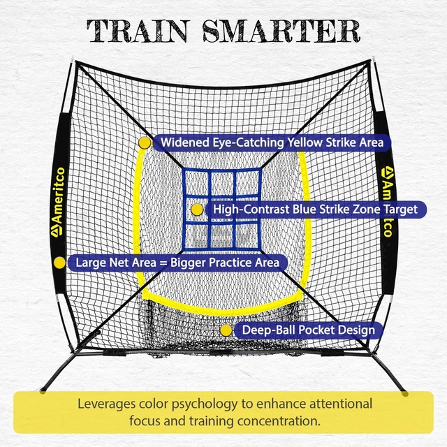 Alt view image 3 of 7 - 7x7ft Baseball Training Net with Strike Zone & Large Pocket for Hitting, Batting, Pitching & Throwing, Scratch-Resistant Base, Indoor/Outdoor for All Levels