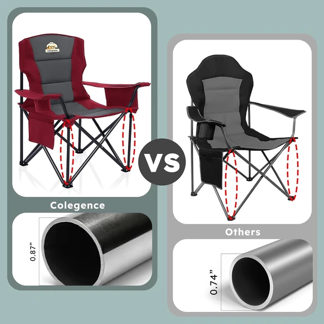 Alt view image 4 of 7 - 2 Pack Oversized Heavy Duty Camping Chairs, 450 lb, Red