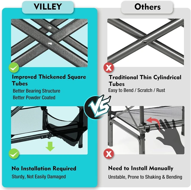 Alt view image 4 of 7 - Tall Folding Camping Directors Chair with Footrest