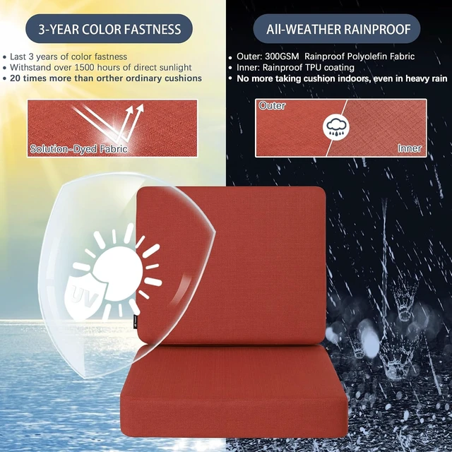 Alt view image 3 of 6 - 24 x 24 Inch Outdoor Deep Seat Cushion Set, Red