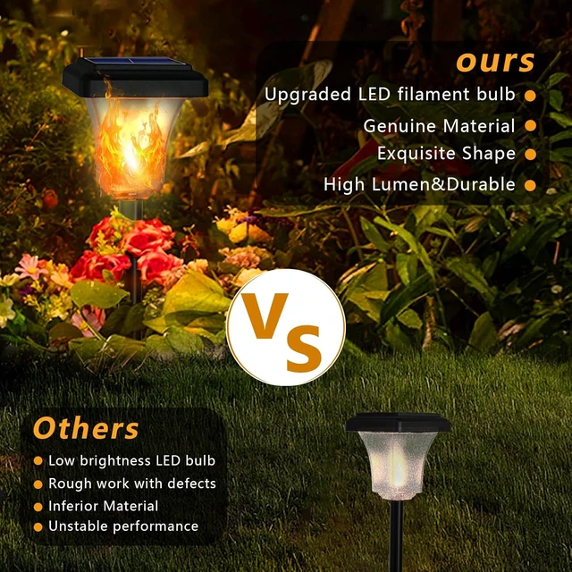Alt view image 5 of 7 - LED Solar Torch Lights with Flickering Flame, Outdoor