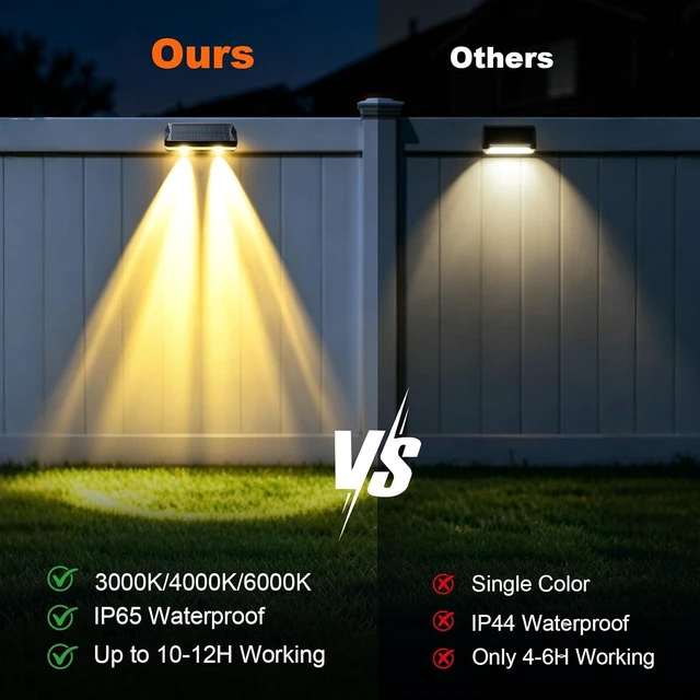 Alt view image 6 of 7 - 6 Pack Solar Fence Lights with 11 Fixed Colors & 2 Color Changing