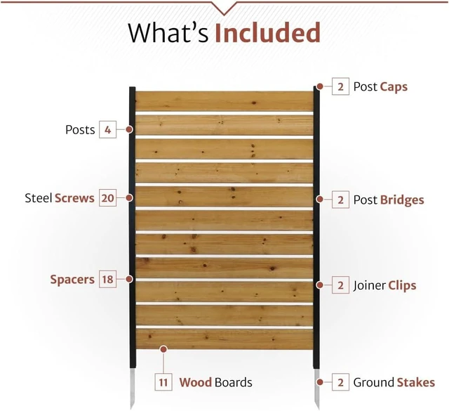 Alt view image 5 of 7 - Enclo Concord Cedar Wood Privacy Screen, No-Dig DIY Kit