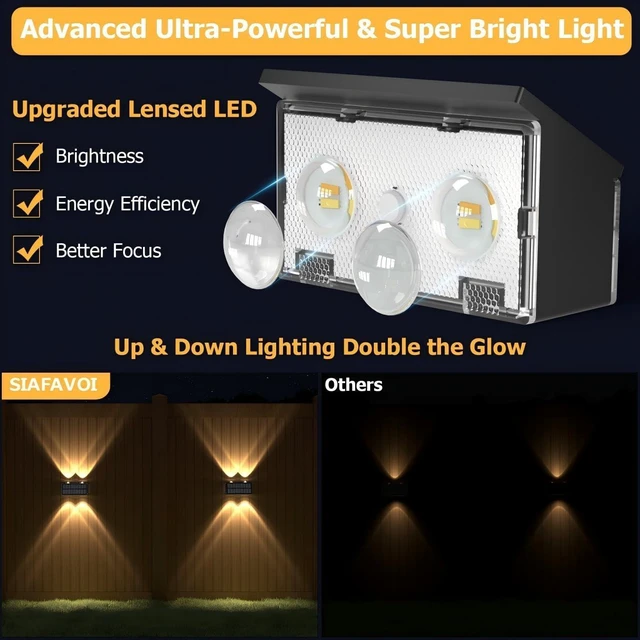 Alt view image 3 of 7 - Waterproof Up & Down Solar Fence Lights, Outdoor