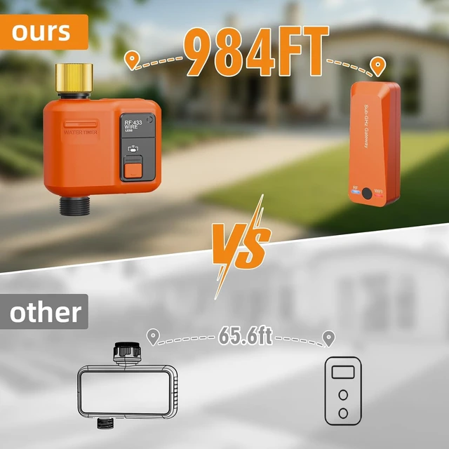 Alt view image 2 of 7 - Smart WiFi Garden Hose Irrigation Timer Sprinkler Water Timer
