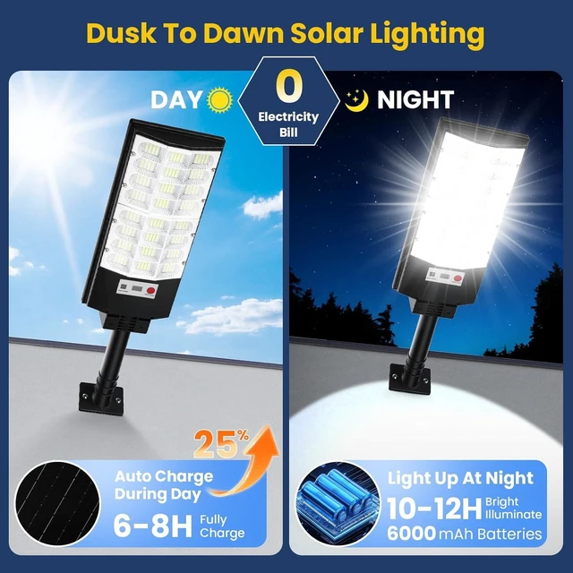 Alt view image 4 of 7 - 12000LM 6500K Waterproof Solar Street Lights with Motion Sensor & Remote, Dusk-to-Dawn LED Flood Lighting for Parking Lot & Yard, 4-Pack