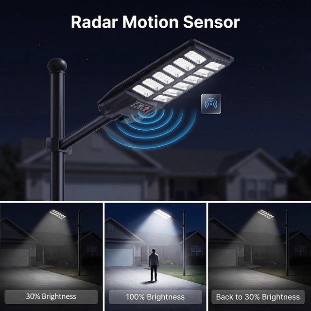 Alt view image 4 of 7 - Waterproof Solar Flood Lights, Dusk-to-Dawn with Motion Sensor, for Parking Lot, Garden, Yard & Pathway, 2 Pack
