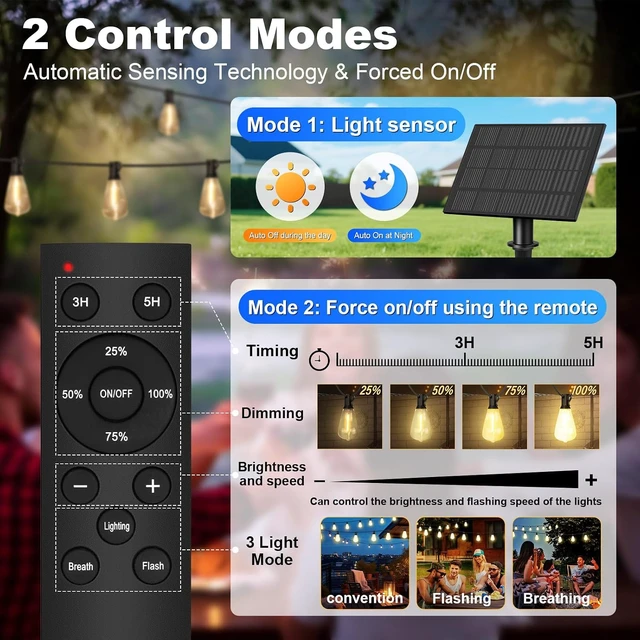 Alt view image 4 of 7 - 50FT Solar String Lights with 32 Bulbs, 1.5FT Spacing, 10 Hours, Remote