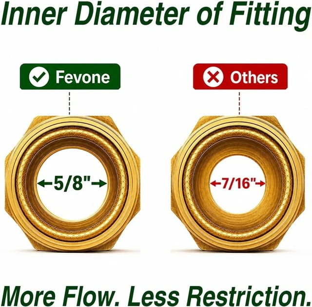 Alt view image 4 of 5 - 100 ft Heavy-Duty Garden Water Hose