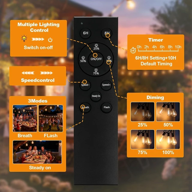 Alt view image 6 of 7 - 50(40+10)FT Outdoor String Lights, 15m Waterproof Remote LED Patio Lights with 19+1 S11 Bulbs 10FT Extension Cable, Dimmable Outside Hanging Lights for House, Porch,Yard,Garden,Bistro, Gazebo lighting