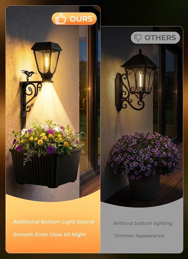Alt view image 7 of 7 - Brightown 8" Solar Lamp Post with Planter, Warm White