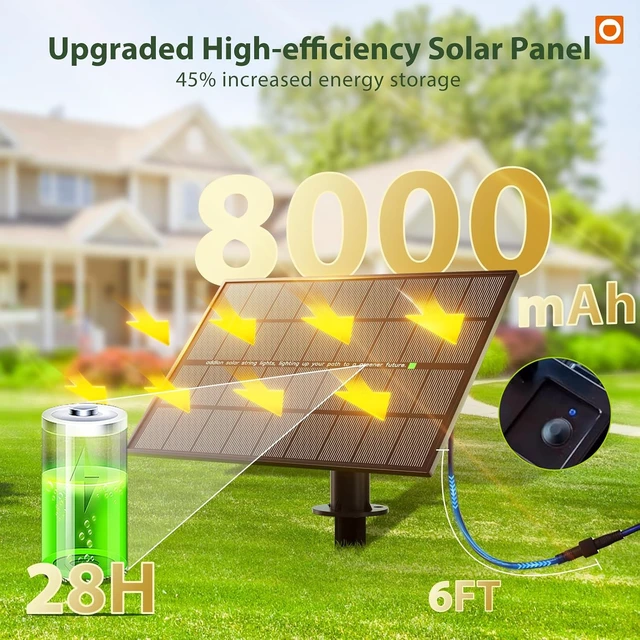 Alt view image 5 of 7 - addlon 198FT Solar String Lights Outdoor, Waterproof,Dimmable, Last 20+ Hrs