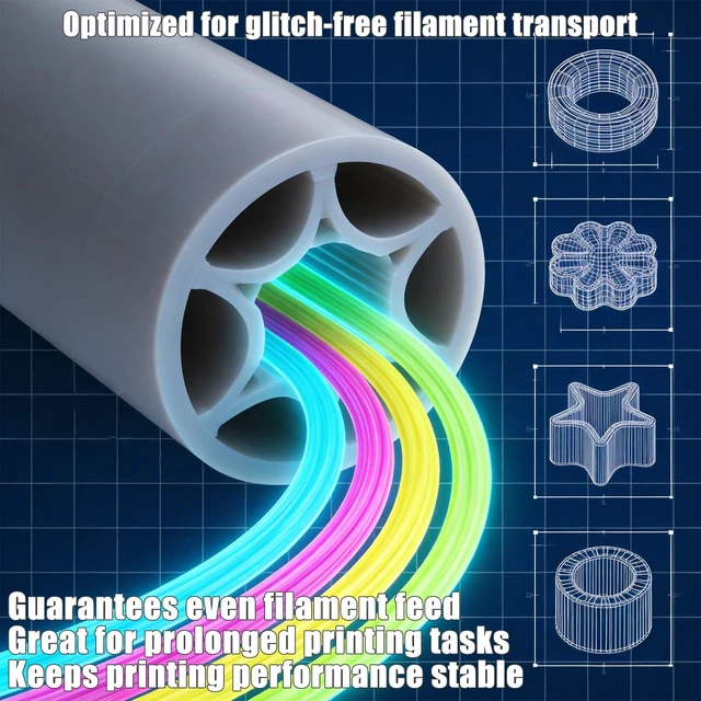 Alt view image 5 of 6 - PTFE Tube 4m 3D Printer Accessories Fit for Kobra Bambulab Vyper Mega | High-Temperature Resistant Up to 260°C, 1.75mm Filament