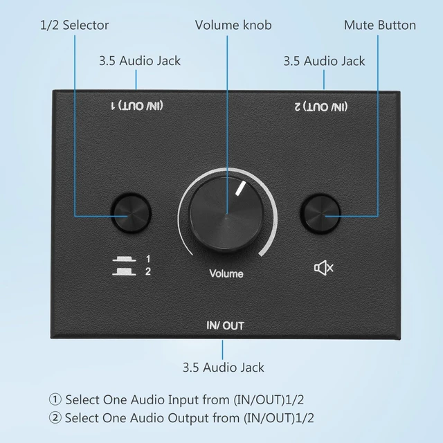 Alt view image 2 of 6 - 3.5mm Stereo Audio Switch Audio Switcher Passive Speaker Headphone Manual Selector Splitter Box Audio Sharing