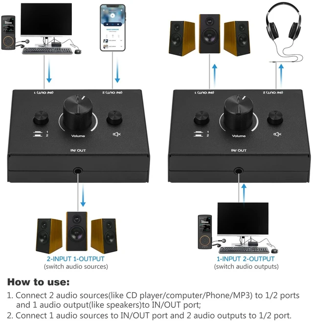 Alt view image 3 of 6 - 3.5mm Stereo Audio Switch Audio Switcher Passive Speaker Headphone Manual Selector Splitter Box Audio Sharing