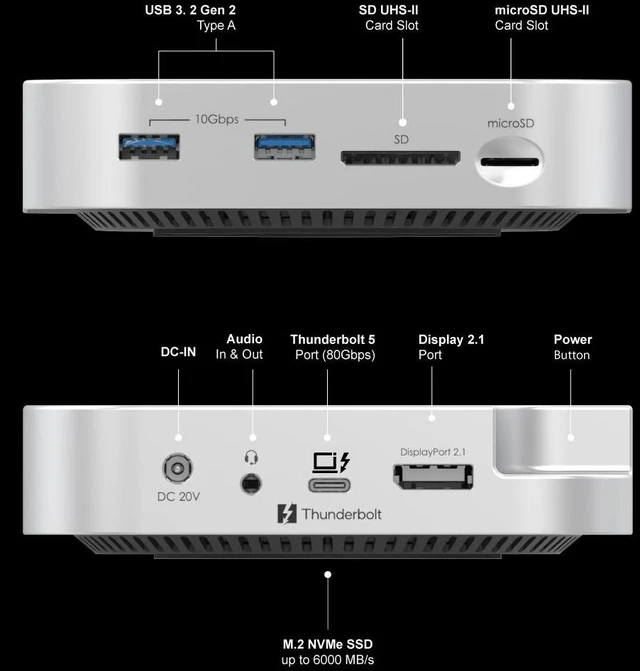 Alt view image 3 of 7 - BLACKJET MiniRaiden Thunderbolt 5 Dock for Mac Mini M6/M5 Pro/M4
