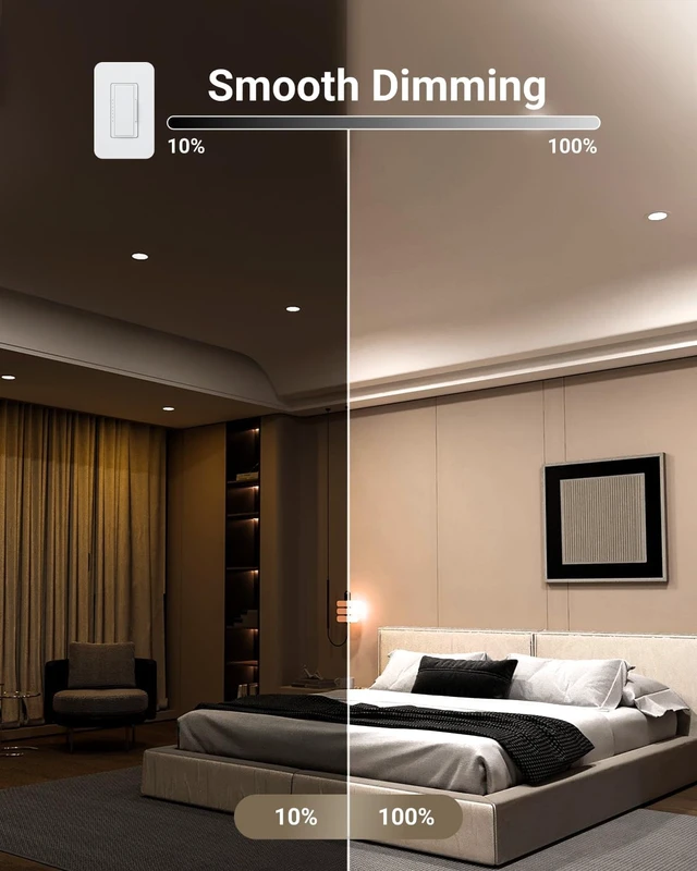 Alt view image 5 of 7 - Sunco 24 Pack 4 Inch Ultra-Thin LED Recessed Light, Canless, 10W=60W