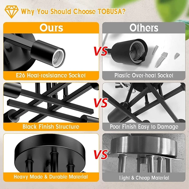 Alt view image 5 of 7 - TOBUSA Modern 4-Light Semi Flush Mount Ceiling Light Fixture, Matte Black