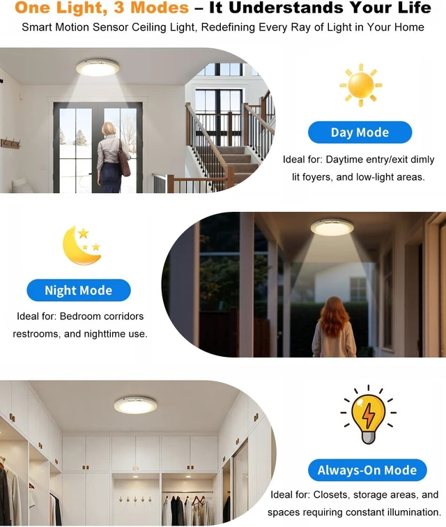 Alt view image 5 of 7 - Magnetic Ceiling Light, 8000mAh USB-C Rechargeable Motion Sensor