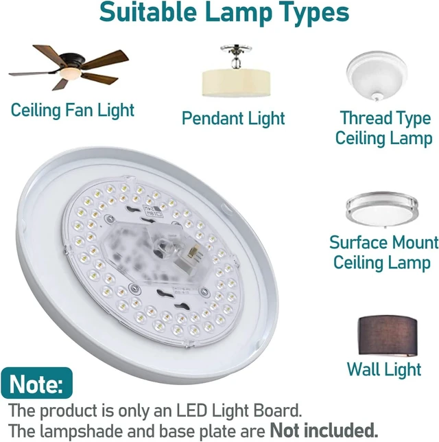 Alt view image 4 of 7 - 2Pack LED Ceiling Fan Light Retrofit Kit, 6inch 24W 2200Lm, 3CCT Dimmable