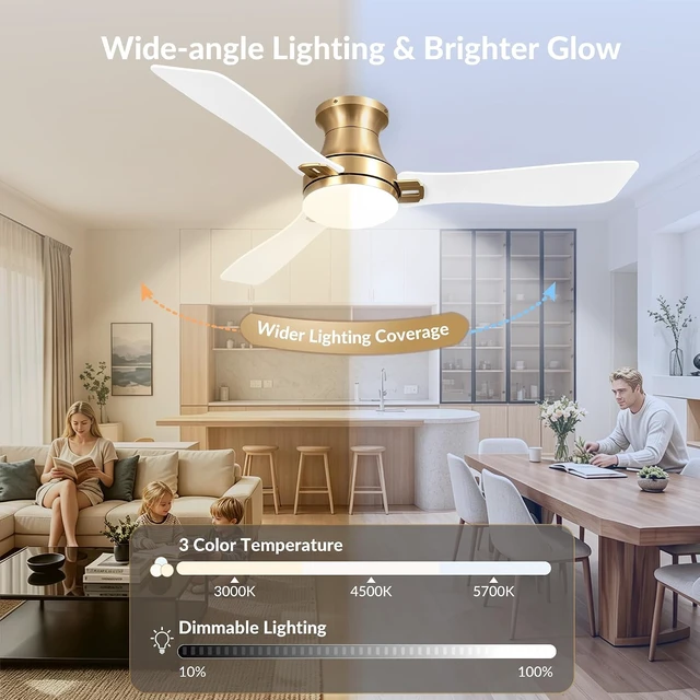 Alt view image 2 of 7 - OFANTOP 52 Inch Flush Mount White Gold Ceiling Fan with Lights and Remote