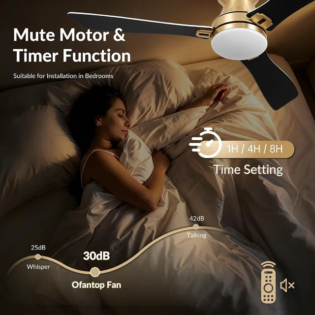 Alt view image 3 of 7 - OFANTOP 52 Inch Flush Mount White Gold Ceiling Fan with Lights and Remote