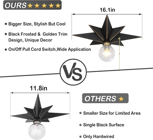Alt view image 2 of 7 - 16 inch Flush Mount Ceiling Light with Pull Chain On/Off Switch, Industrial Black Star Ceiling Light Fixtures, Farmhouse Lighting for Hallway, Entryway, Porch, Study, Bedroom, Stair, Kitchen, Bathroom