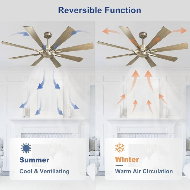 Alt view image 2 of 7 - Depuley Ceiling Fan Without Light: 72 Inch Big Indoor Outdoor Fan with Remote Control - Large Farmhouse Wood Ceiling Fan no Light 8 Blade Reversible Quiet DC Motor Memory Function Timer