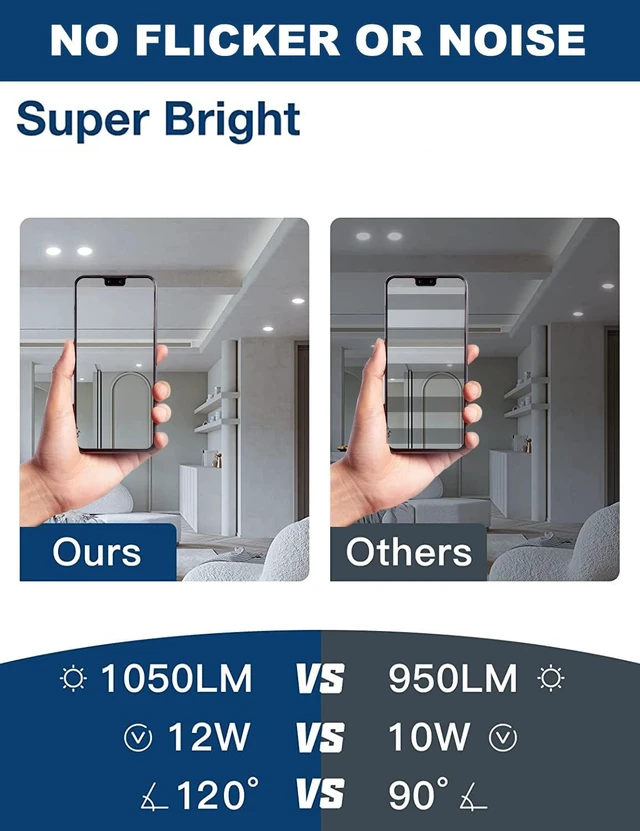 Alt view image 5 of 7 - 24Pack 6 inch led recessed Light with Junction Box,Can Lights,12W LED Lights,110W Eqv,LED Ceiling Light,Can-Killer Downlight 1050LM High Brightness recessed Lighting(6500K, 6Inch-24Pack)
