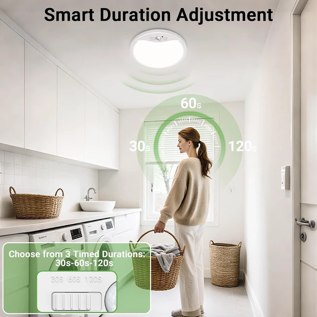 Alt view image 3 of 7 - 4Pack 9Inch Wired Motion Sensor Ceiling Lights, 18W 1800lm LED Closet Light