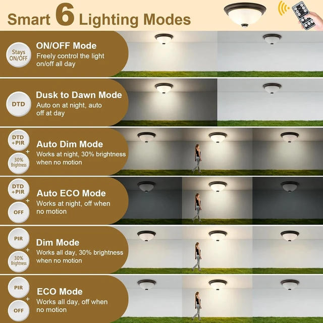Alt view image 3 of 7 - Outdoor Motion Sensor Flush Mount Ceiling Light with 6 Modes and 2 Bulbs