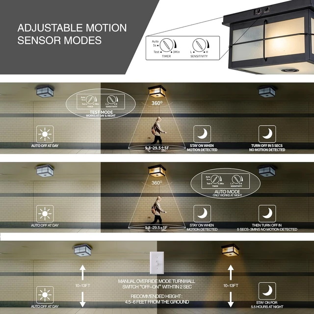 Alt view image 2 of 7 - Motion Sensor Outdoor Ceiling Light, Flush Mount Ceiling Light Fixture with Adjustable Sensor 2-Light Black Outdoor Light Fixture Ceiling Mount with Frosted Glass for Porch